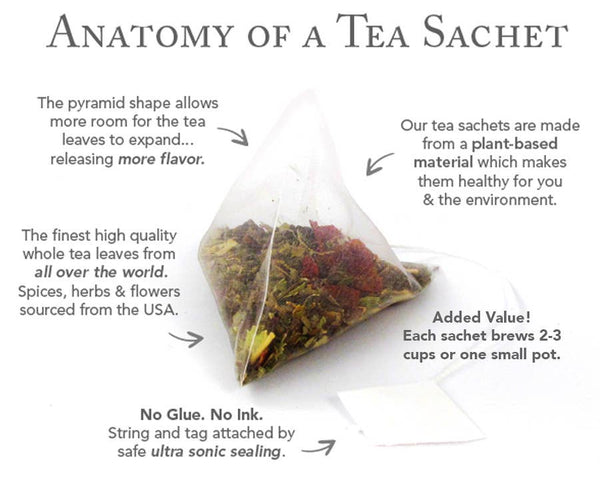 Raspberry Oolong Tea - 12 Tea Sachets